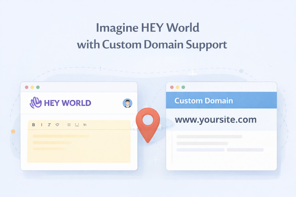 Illustration showing HEY World connected to a custom domain website